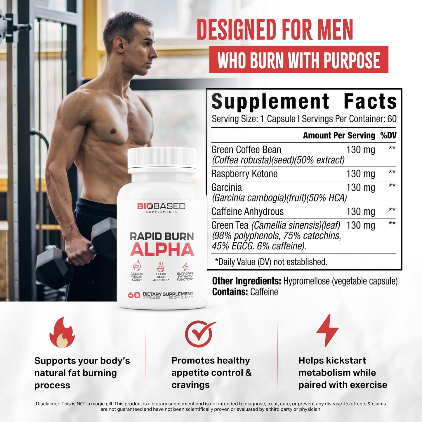 Rapid Burn Alpha - Fat Burner for Men - Supports Healthy Pathways Associated with  Activity - Supports Appetite Control, Energy Booster, Helps Increase Metabolism & Fat Loss - 60 Unisex Capsules