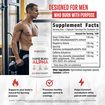 Rapid Burn Alpha - Fat Burner for Men - Supports Healthy Pathways Associated with  Activity - Supports Appetite Control, Energy Booster, Helps Increase Metabolism & Fat Loss - 60 Unisex Capsules