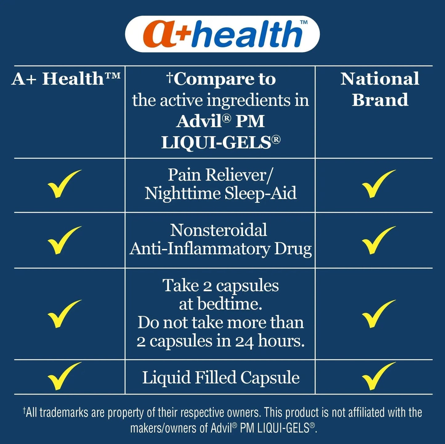 A+Health Ibuprofen PM Softgels, Pain Reliever/Nighttime Sleep Aid (NSAID), Ibuprofen 200mg and Diphenhydramine Hydrochloride 25mg, 120 Count A+HealthBuy Supplements Australia