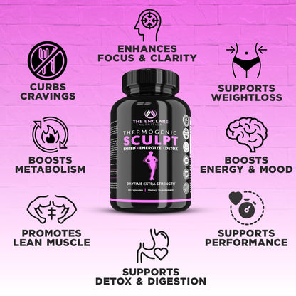 Thermogenic  Appetite Suppressant,  Supplement for Women & Men, Metabolism, Energy, Focus, Brain, Caffeine Pills with Chromium, Green Tea Extract, L Theanine, Sculpt 60 Capsules