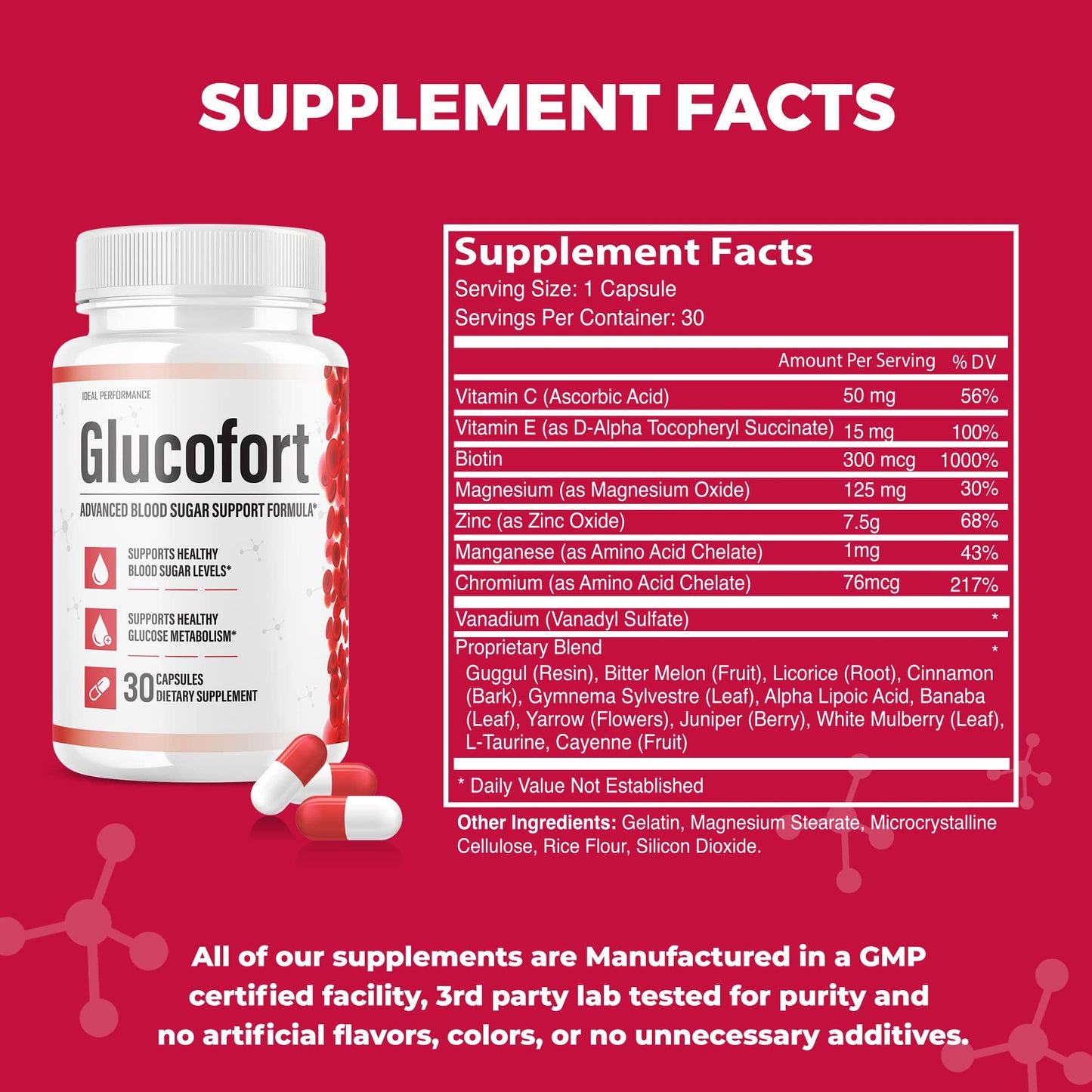 IDEAL PERFORMANCE (Official) Glucofort Supplement Support Formula (3 Pack) IDEAL PERFORMANCEBuy Supplements Australia