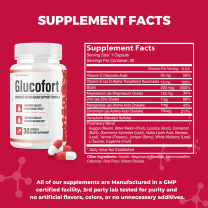 IDEAL PERFORMANCE (Official) Glucofort Supplement Support Formula (3 Pack) IDEAL PERFORMANCEBuy Supplements Australia