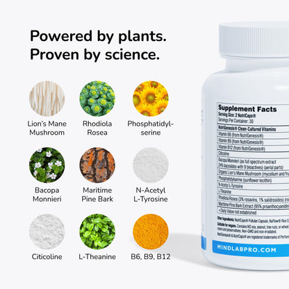 Mind Lab Pro® MLP® v4 Universal  Booster Supplement for Focus, Memory, Clarity, Energy - 60-Count - Plant-Based, Naturally Sourced Memory Vitamins