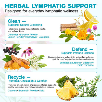 Lymphatic Drainage Supplements - Lymphatic Drainage Capsule for Detox & Cleanse, Immune Support - Natural Herbal Blends with Dandelion, Burdock, Cleavers & Echinacea, 90 Capsules MOSRAY buy supplements Au