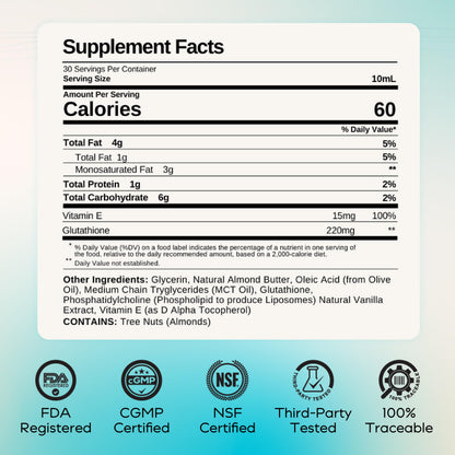 MYCL Liposomal Glutathione Supplement Squeeze Packs – Vitamin E and MCT Oil – Skin, Hair and Nail Health– High Absorption - Vanilla Almond – 30 Single-Serve Packets MYCLBuy Supplements Australia