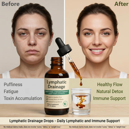 EYUTRD Lymphatic Drainage Drops,1200mg Herbal Blend with Elderberry & Echinacea Dandelion，– Supports Lymphatic Drainage, Immune System & Detox.2 fl.oz (1pcs) EYUTRD buy supplements Au