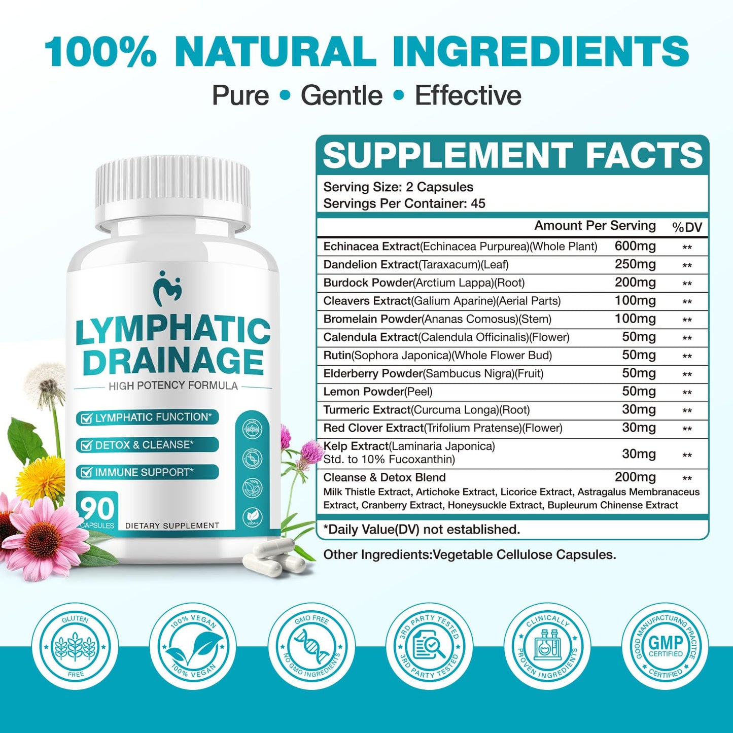 Lymphatic Drainage Supplements - Lymphatic Drainage Capsule for Detox & Cleanse, Immune Support - Natural Herbal Blends with Dandelion, Burdock, Cleavers & Echinacea, 90 Capsules MOSRAY buy supplements Au