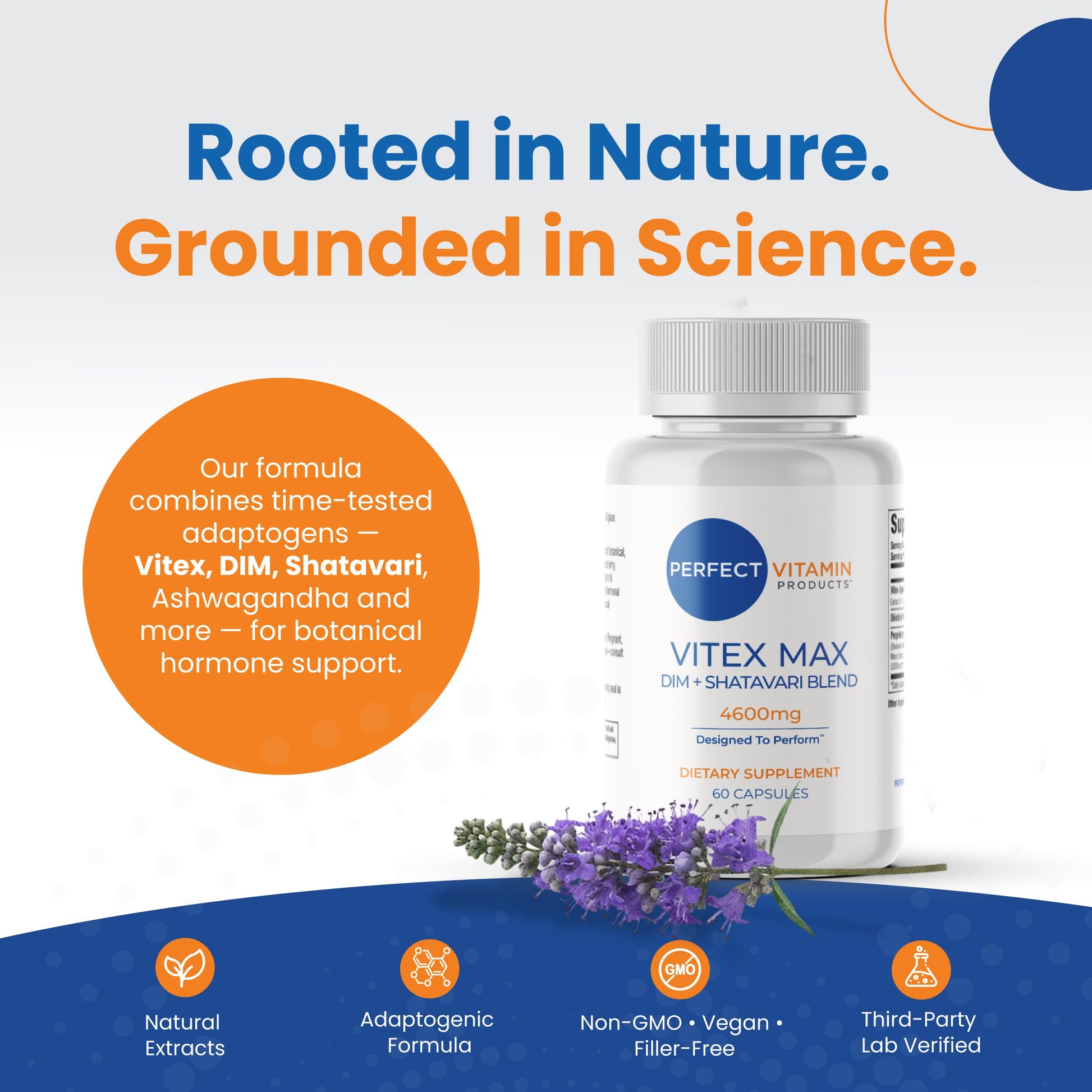 Perfect Vitamin Products Vitex Max DIM + Shatavari – Hormone Balance & Menopause Support for Women – Vegan Blend with Adaptogens for Mood, Cycle & Stress Relief – 4600mg (2-Pack) Perfect Vitamin ProductsBuy Supplements Australia