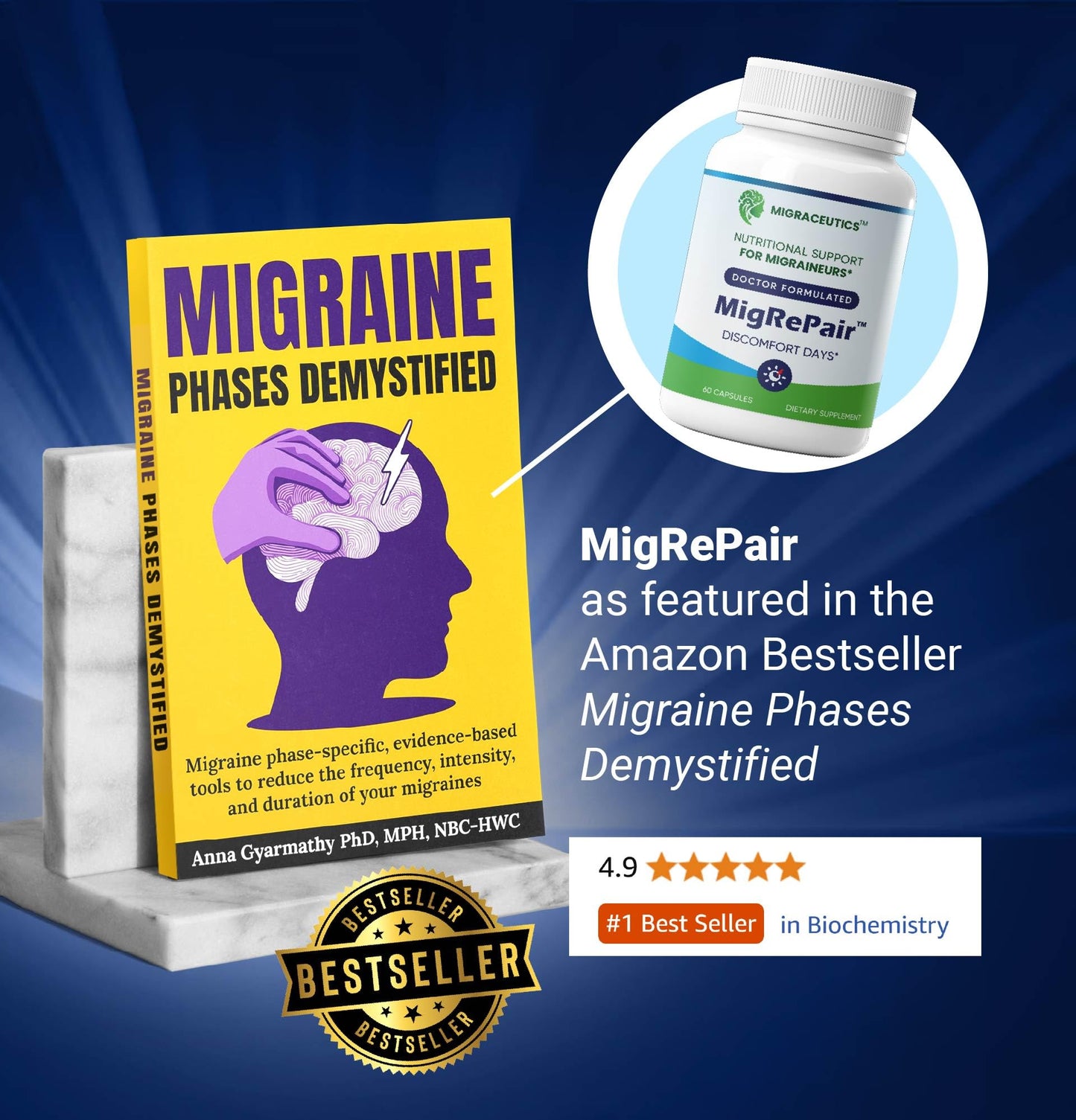MigRePair | Doctor Formulated Natural Herbal Supplement for Migraine Relief Needs | Supports Relief During Migraine Discomfort (Ictal Phase) MigraceuticsBuy Supplements Australia
